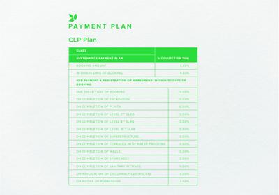 Godrej Meadows Phase 2 Brochure 44