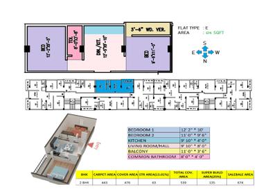 Image of 900 Sq.ft 3 BHK Apartment / Flat for sale in Sky Touch Apartment, Dunlop, Kolkata for Rs. 5700000