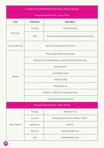 Central Park Cerise Floors Brochure 21
