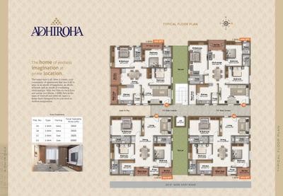Sreshta Adhiroha Brochure 3