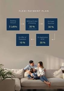 Image of 1600 Sq.ft 3 BHK Builder Floor for sale in Gokulam The Sanctuary, Sector 7, Sohna for Rs. 11500000
