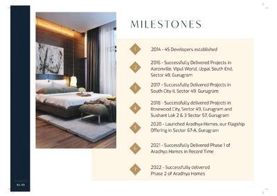 Image of 2800 Sq.ft 4 BHK Builder Floor for sale in 4S Aradhya Homes, Sector 67, Gurgaon for Rs. 29000000