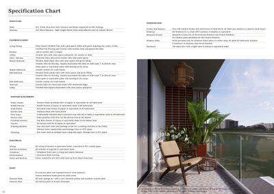 Image of 1700 Sq.ft 2 BHK Apartment / Flat for sale in Svasti Kormangala Homes, Koramangala, Bengaluru for Rs. 25000000