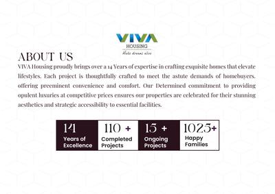 Image of 1054 Sq.ft 3 BHK Apartment / Flat for sale in Viva Visha, Chitlapakkam, Chennai for Rs. 10200000