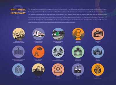 Wall Rock Yamuna City Mall Brochure 3