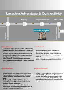 Aarambh Heights Brochure 10