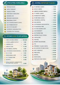 Image of 1080 Sq.ft Residential Plot / Land for sale in Paradise, New Town, Kolkata for Rs. 1650000