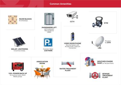 Elevaar Brochure 14