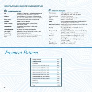 Casagrand Zenith Brochure 81