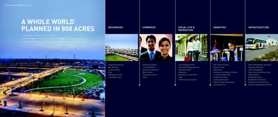 Vatika Infotech City Plots by Vatika More Images 2