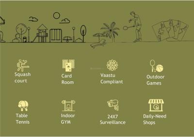 Image of 132 Sq.ft Residential Plot / Land for sale in Prish Anandam Ashiyana, Sector 36, Jhajjar for Rs. 6000000
