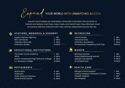 Aayush Aurum Brochure 39