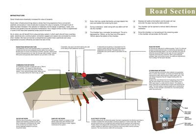 Rain Drops Brochure 7
