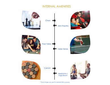 Tharwani Vedant Millenia Happiness Phase II Wing C Brochure 20