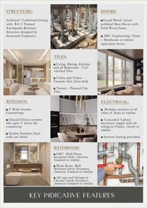 Image of 1100 Sq.ft 2 BHK Apartment / Flat for sale in Himalaya Lakshmi Residency, Beeramguda, Sangareddy for Rs. 5900000