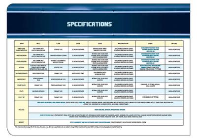 Ireo Uptown Brochure 16