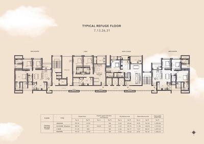 Image of 1900 Sq.ft 3 BHK Duplex for sale in Kunal The Canary Sky Oasis Phase 1, Balewadi, Pune for Rs. 31000000