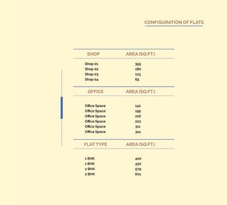 Image of 723 Sq.ft 2 BHK Apartment / Flat for sale in Podar Avanta Heights, Parel, Mumbai for Rs. 25000000