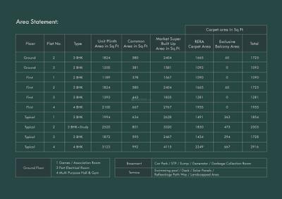 Navins Antheia Poetry Brochure 6