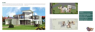 Image of 6755 Sq.ft 5 BHK Villa for sale in Assetz Clover Greens, Chichuraganapalli, Hosur for Rs. 75000000