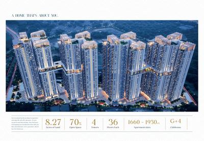 Wave By Raghava Brochure 4