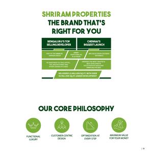 Shriram Green Field Phase 2 Brochure 58
