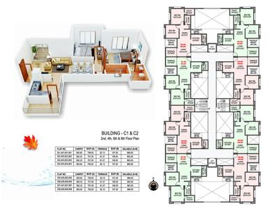 Image of 750 Sq.ft 2 BHK Apartment / Flat for sale in Lifestyle Royal Oak, Wakad, Pune for Rs. 7000000