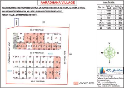 Image of 900 Sq.ft 2 BHK Independent House for sale in KK Aaradhana Village, Thondamuthur, Coimbatore for Rs. 4800000