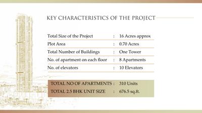 Sheth Auris Bliss Brochure 16