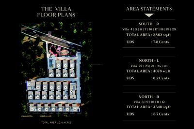Image of 3882 Sq.ft 3 BHK Villa for sale in Vakaman Kota Goldfields, Peelamedu, Coimbatore for Rs. 70000000