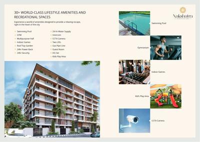 Image of 2020 Sq.ft 4 BHK Apartment / Flat for sale in Nakshtra, Mohanpura, Jaipur for Rs. 9400000