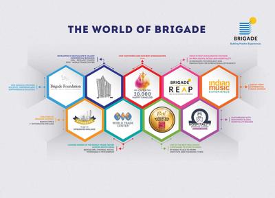Brigade 7 Gardens Brochure 38