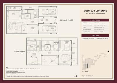 Image of 4000 Sq.ft 4 BHK Villa for sale in Godrej Florenne Phase II, Bhovi Palya, Bengaluru for Rs. 58500000