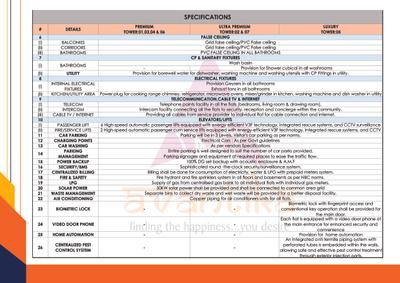 Avantika Crisanto Brochure 26