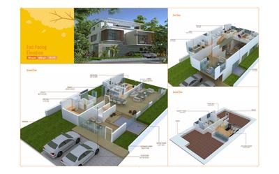 Image of 500 Sq.ft Residential Plot / Land for sale in Legend Chimes Phase 2, Kokapet, Hyderabad for Rs. 100000000