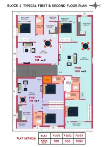 Image of 933 Sq.ft 2 BHK Apartment / Flat for sale in EGB Swaroopam, Thoraipakkam, Chennai for Rs. 7200000