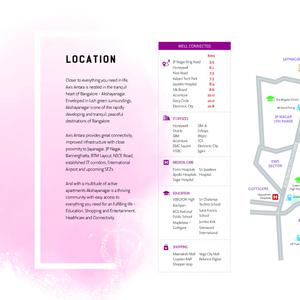 Axis Antara Brochure 10