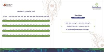 5 Elements Krishnashreya Brochure 5