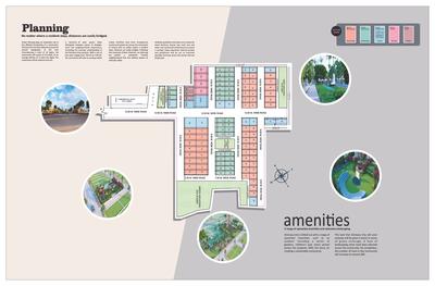 Image of 788 Sq.ft Residential Plot / Land for sale in Srinivasa City, Nizampur, Lucknow for Rs. 2250000
