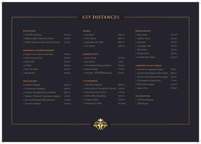 Privia Naimish Brochure 13