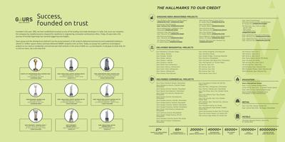 16th Parkview Gaur Yamuna City Brochure 18