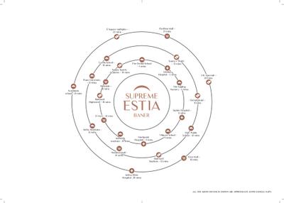 Supreme Estia Phase I Brochure 4
