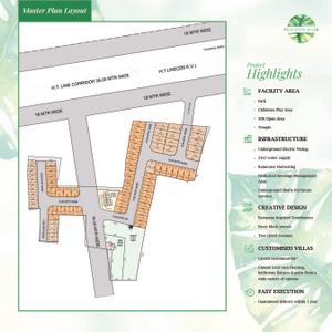 Image of 68 Sq.ft 3 BHK Villa for sale in Savera Palm Green Villas, Sanganer, Jaipur for Rs. 10000000