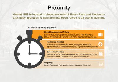 Trehan Gomati Iris Brochure 4