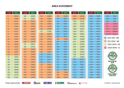 Nova NCR Brochure 9