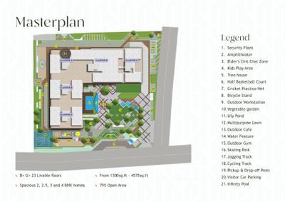 ELV High Garden Brochure 19
