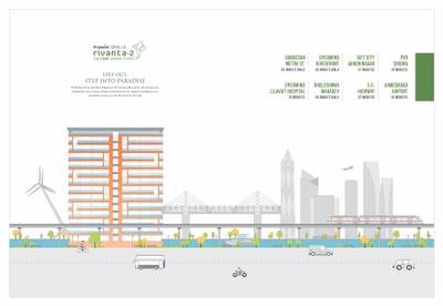 Pramukh Omkar Rivanta 2 Brochure 6