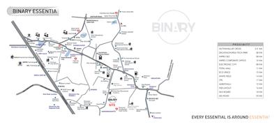 Binary Essentia Brochure 10