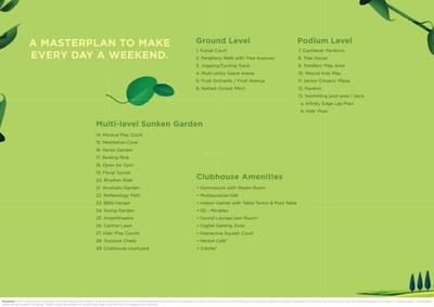 Shapoorji Pallonji Joyville Sensorium Brochure 20