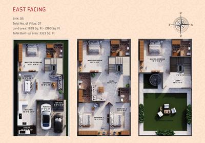 Image of 3200 Sq.ft 4 BHK Villa for sale in Shreeyam Veda, Peelamedu, Coimbatore for Rs. 35000000